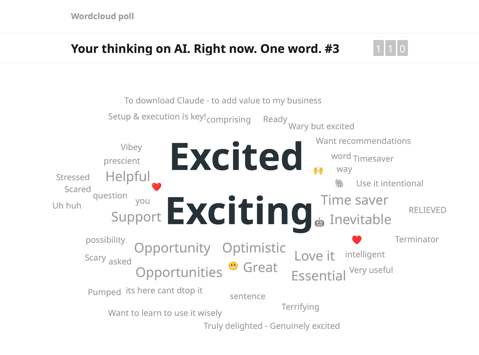 Slido word cloud of 110 one-word answers on AI, with Excited and Exciting largest and a smaller tail of words including scared and stressed