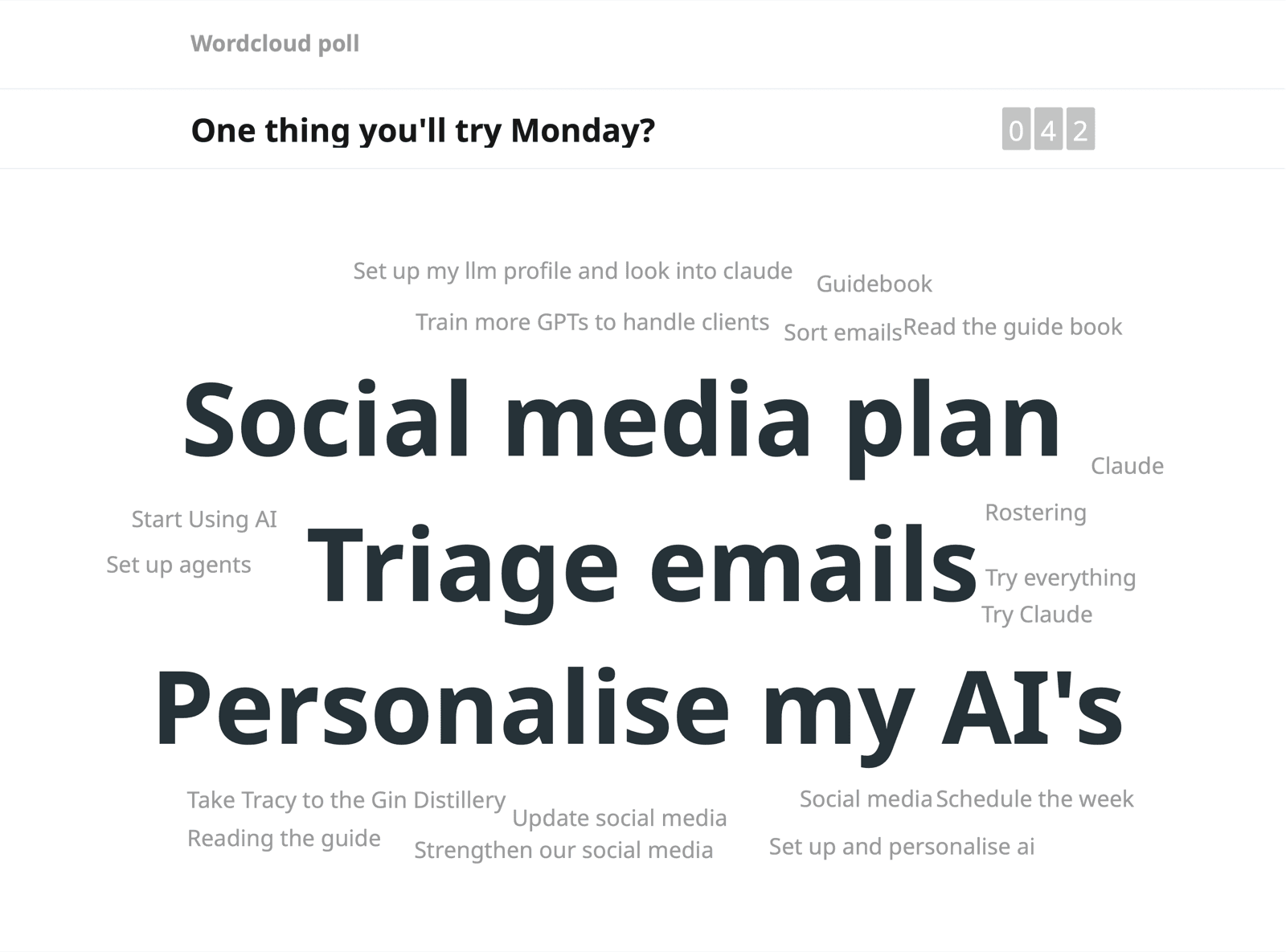 Slido word cloud of Monday actions: social media plan, triage emails and personalise my AIs largest, with set up agents, try Claude and take Tracy to the gin distillery